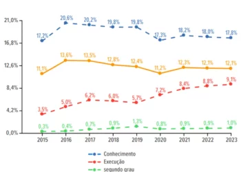 acordo, acordo judicial, resolução, de conflitos;