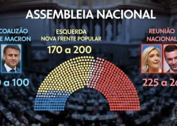 congresso, assembleia, câmara