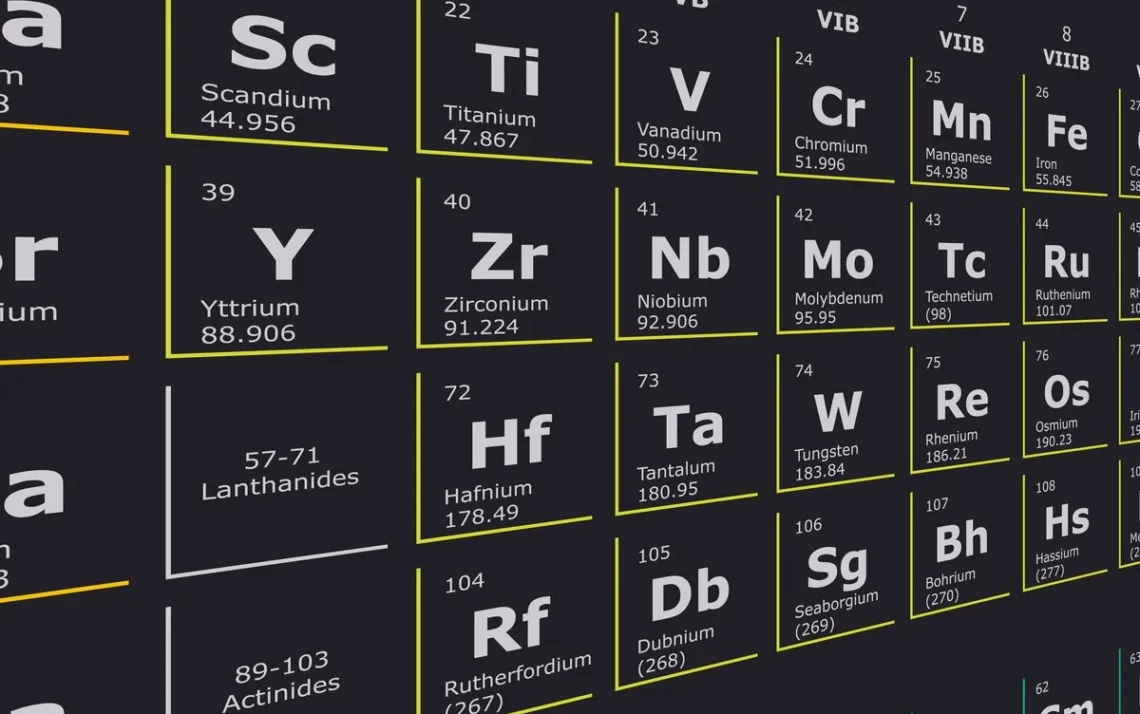 tabela, de Mendeleev, quadro, periódico;