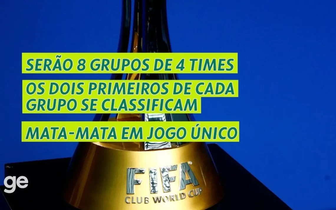 Competição Internacional de Clubes;