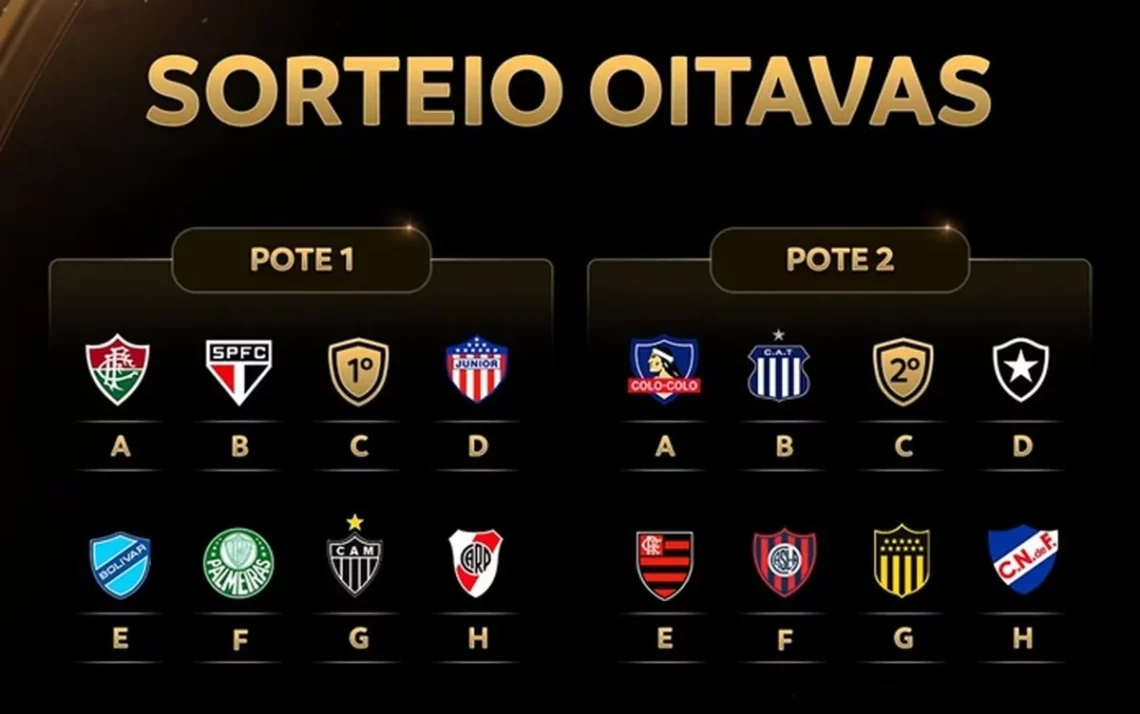 Sorteio, da Taça Libertadores 2024, Sorteio da Copa Libertadores 2024, Sorteio da Libertadores de 2024;