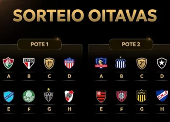 Sorteio, da Taça Libertadores 2024, Sorteio da Copa Libertadores 2024, Sorteio da Libertadores de 2024;