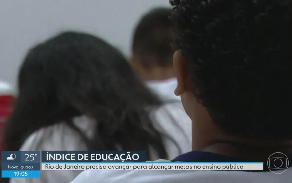 Índice, de Desenvolvimento, da Educação, Básica;