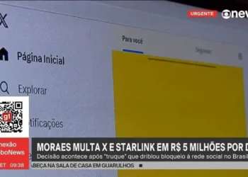 Restrição, Proibição, Interdição;