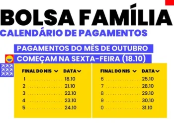 Auxílio, Bolsa, Gás, Auxílio, Família; ;