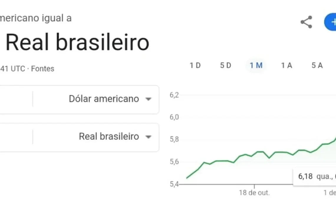 moeda, americana, real;