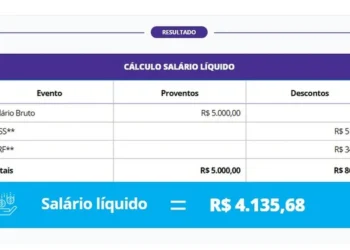 salário, parcela, décimo terceiro salário, Imposto de Renda, salário líquido;